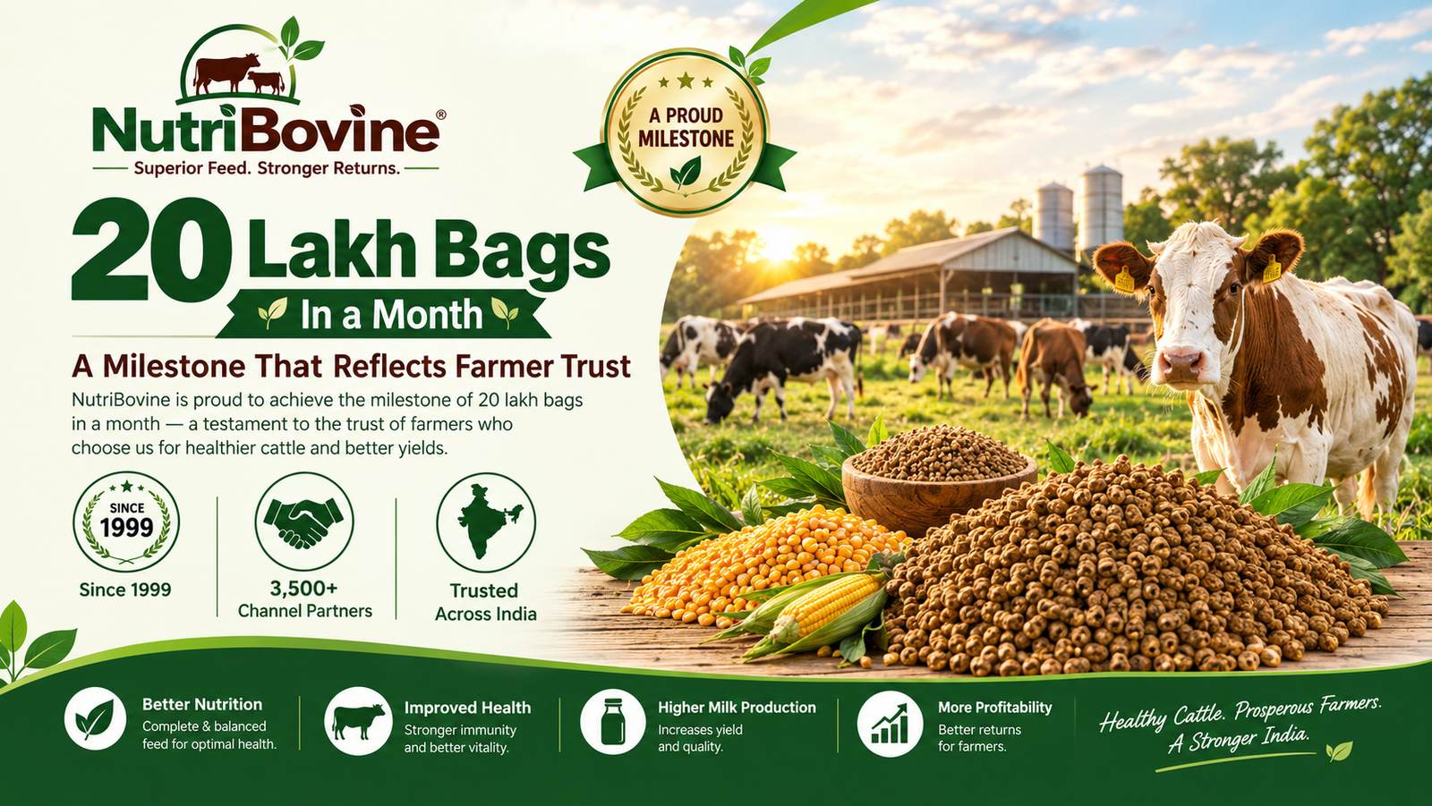 20 Lakh Bags in a Month